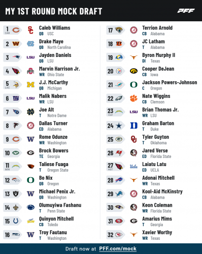 pff_mock_results (90).png