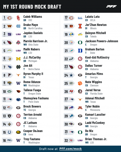 pff_mock_results (88).png