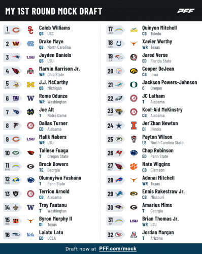 pff_mock_results (89).png