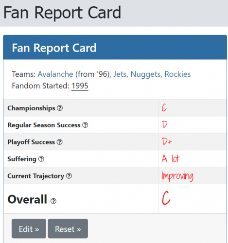 2024-06-05 09_34_40-Fan Report Card and 4 more pages - Work - Microsoft​ Edge.png