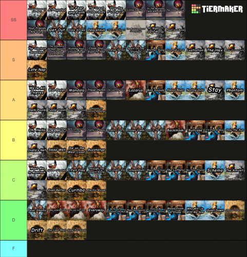 Tier List - Circa.png