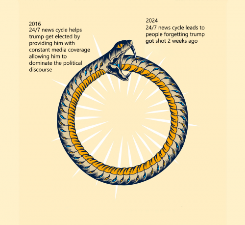 Ouroboros-Symbol-Origin-Egypt-Tours-Portal.png