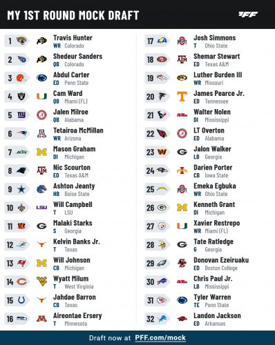 pff_mock_results (3).png