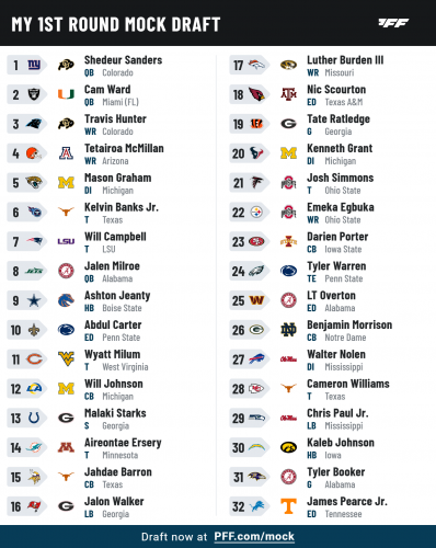 pff_mock_results (4).png