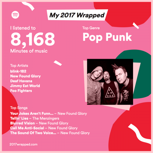 SpotifyWrapped.png