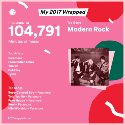 spotify-2017-wrapped-2.png