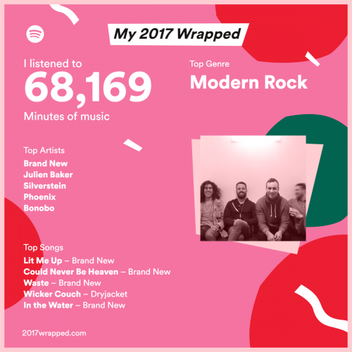 spotify-2017-wrapped.png