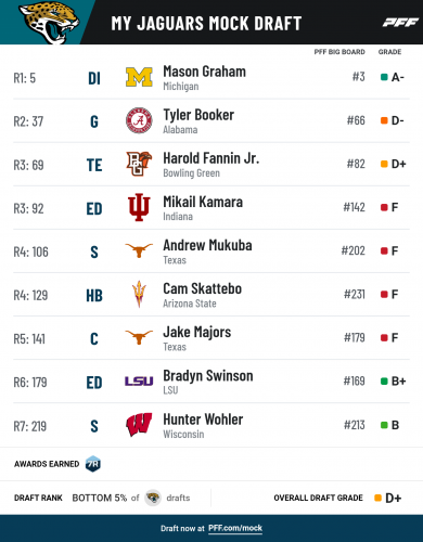 pff_mock_results (8).png