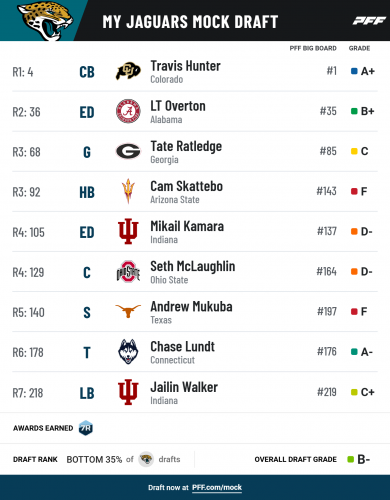 pff_mock_results (11).png