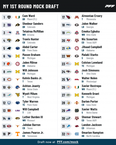 pff_mock_results (12).png