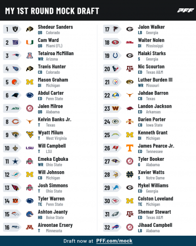 pff_mock_results (13).png