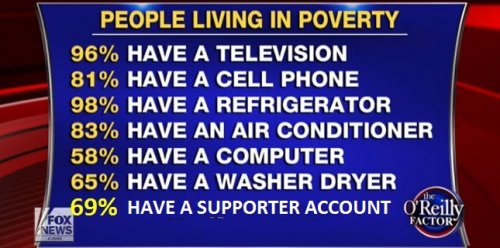 poverty-foxnews.jpg