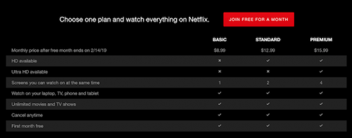 netflix-plans-price-2019.png