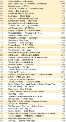 lastfm20190621.jpg