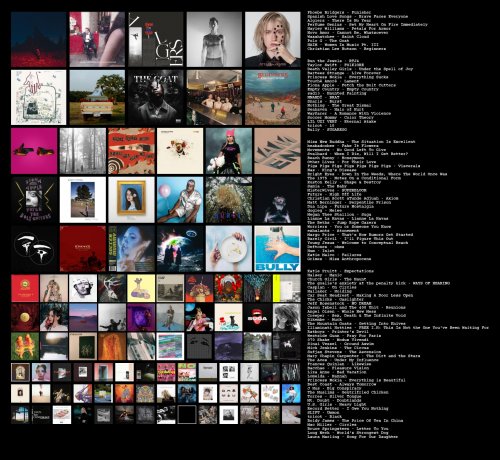 Top Albums of 2020.jpg