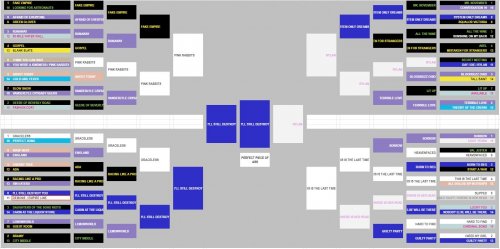 National Bracket.JPG