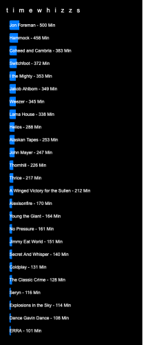 mtellam-1month-timewhizzs (2).png