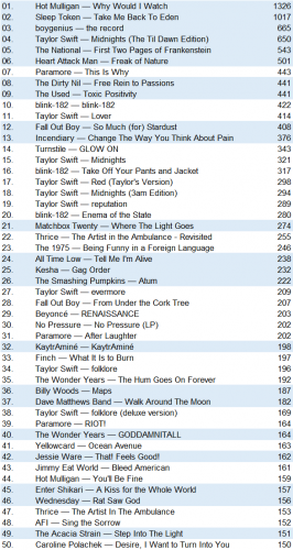 lastfm20230528.png