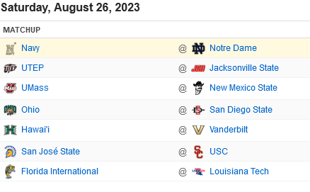 Screenshot 2023-08-13 at 20-33-53 College Football Schedule - 2023 Season - ESPN.png