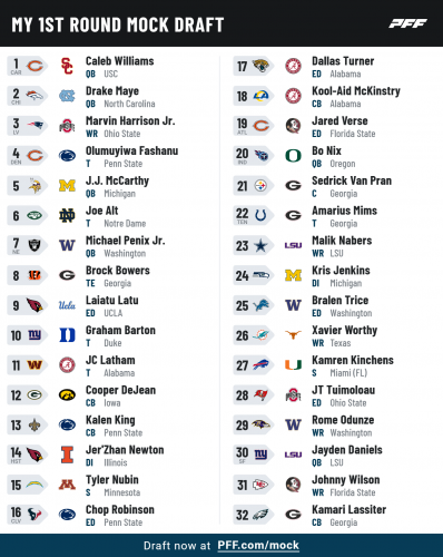 pff_mock_results (40).png