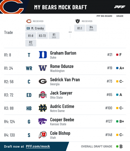 pff_mock_results (41).png