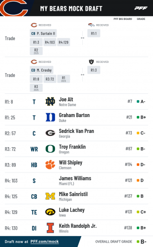 pff_mock_results (42).png