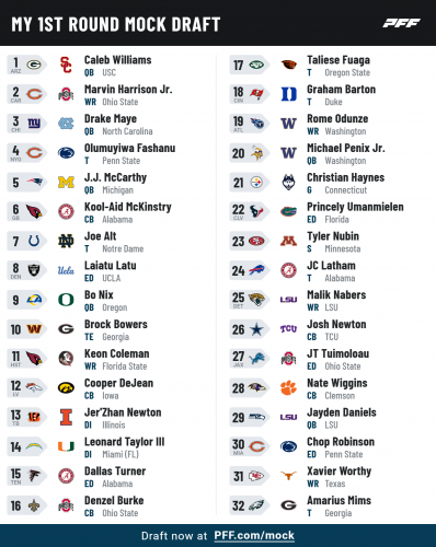 pff_mock_results (46).png